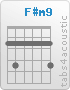 Chord F#m9 (2,4,2,2,2,4)